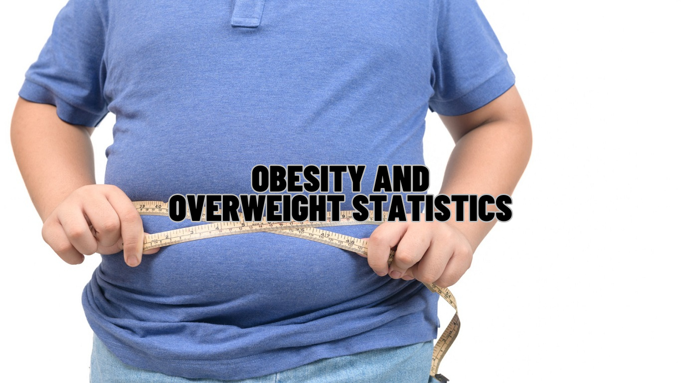 Top Obesity And Overweight Statistics Facts And Data
